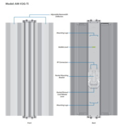 Ubiquiti AirMax Sector Antenna AM-V2G-Ti