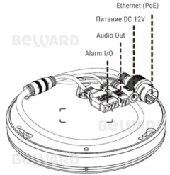 IP-камера  Beward SV6020FLM