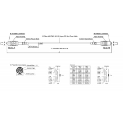 Hyperline FHD-MC3-503-MPOM12/PS-MPOM12/PS-A-30M-LSZH-AQ