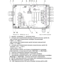 Сигма-ИС БРШС-Ex исп.2