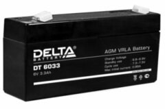 Delta DT 6033